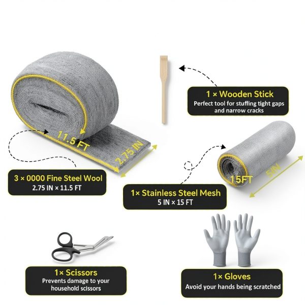 Wizcave Steel Wool Kit Rodent Excluder Mesh Dual Layer-1