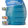 Friskies Wet Cat Food Shreds Gravy Variety Pack Adult-9