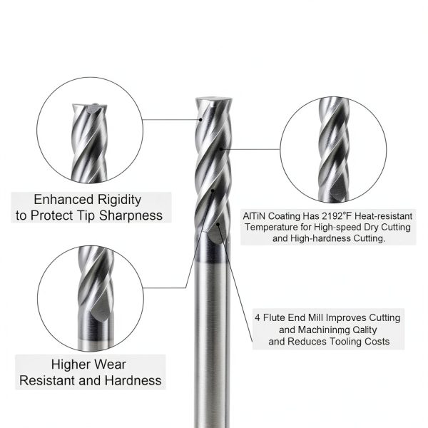 XYunEnZ Ball Nose Carbide End Mill 4-Flute 1/8"-1/2" High Speed Steel-2