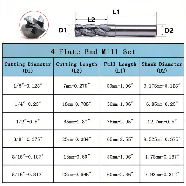 Home of Quality Tools Carbide Square End Mill Set 4 Flute TiAlN-1